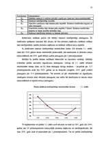 Referāts 'Patēriņa kredītu risku analīze Latvijā', 23.