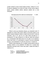 Referāts 'Patēriņa kredītu risku analīze Latvijā', 24.