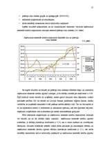 Referāts 'Patēriņa kredītu risku analīze Latvijā', 27.