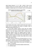 Referāts 'Patēriņa kredītu risku analīze Latvijā', 28.