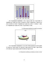 Referāts 'Cittautu ēdieni latviešu ēdienkartē', 18.