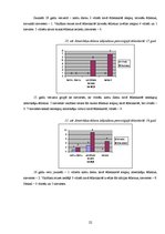Referāts 'Cittautu ēdieni latviešu ēdienkartē', 22.