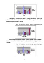 Referāts 'Cittautu ēdieni latviešu ēdienkartē', 25.