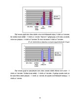 Referāts 'Cittautu ēdieni latviešu ēdienkartē', 30.