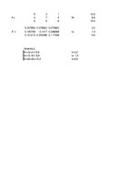 Paraugs 'Vienādojumu sistēmu risināšana ar matricu metodi Excel', 1.