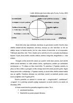 Diplomdarbs 'Radošās darbības veicināšanas iespējas vizuālās mākslas nodarbībās sākumskolas 1', 15.