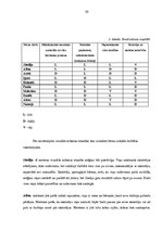 Diplomdarbs 'Radošās darbības veicināšanas iespējas vizuālās mākslas nodarbībās sākumskolas 1', 59.