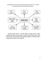 Referāts 'Invalīds ģimenē', 6.