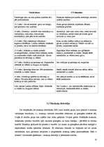 Referāts 'Invalīds ģimenē', 19.