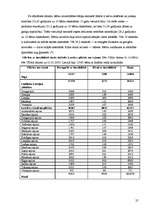 Referāts 'Invalīds ģimenē', 25.