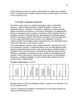 Konspekts 'Biznesa plāna izstrādes vadlīnijas', 11.