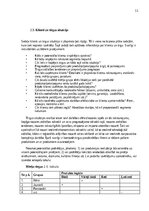 Konspekts 'Biznesa plāna izstrādes vadlīnijas', 12.