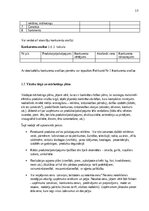 Konspekts 'Biznesa plāna izstrādes vadlīnijas', 14.