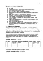 Konspekts 'Biznesa plāna izstrādes vadlīnijas', 17.