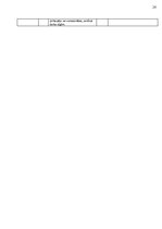 Konspekts 'Biznesa plāna izstrādes vadlīnijas', 27.