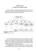 Referāts 'Reklāmas plāns "Arco Real Estate" uzņēmumam', 26.