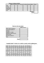 Konspekts 'Integrētā nodarbība sociālajās zinībās 4.klasei', 4.