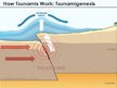 Prezentācija 'Tsunami', 3.