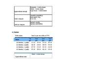 Prakses atskaite 'Reklāmas un poligrāfijas uzņēmums', 12.