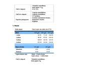 Prakses atskaite 'Reklāmas un poligrāfijas uzņēmums', 13.