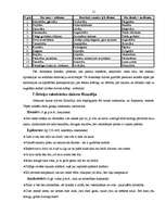 Referāts 'Mērs un harmonija sengrieķu dzīves gudrībā', 11.