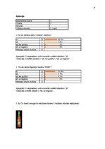 Referāts 'Vīrišķā faktora izmantošana AS "Aldaris" un žurnāla "FHM" reklāmās', 24.