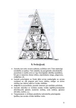 Referāts 'Jauniešu personības īpatnību ietekme uz nākamās profesijas izvēli', 21.