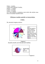 Referāts 'Jauniešu personības īpatnību ietekme uz nākamās profesijas izvēli', 25.