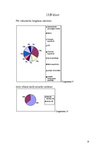 Referāts 'Jauniešu personības īpatnību ietekme uz nākamās profesijas izvēli', 28.