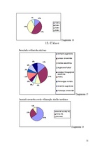 Referāts 'Jauniešu personības īpatnību ietekme uz nākamās profesijas izvēli', 31.