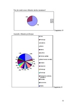 Referāts 'Jauniešu personības īpatnību ietekme uz nākamās profesijas izvēli', 32.