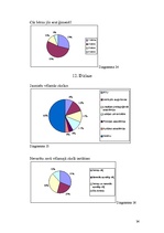 Referāts 'Jauniešu personības īpatnību ietekme uz nākamās profesijas izvēli', 34.