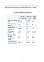 Referāts 'Energoenerģētika Latvijā', 5.