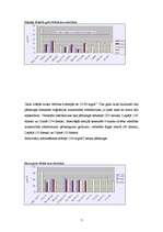 Referāts 'Gaisa kvalitāte Rīgā', 7.