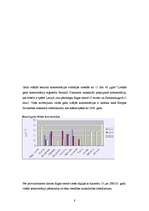 Referāts 'Gaisa kvalitāte Rīgā', 8.