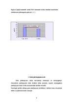 Referāts 'Gaisa kvalitāte Rīgā', 9.