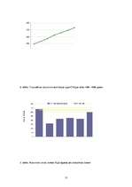 Referāts 'Gaisa kvalitāte Rīgā', 13.