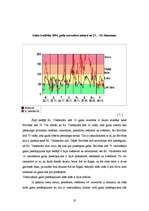 Referāts 'Gaisa kvalitāte Rīgā', 20.