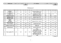 Referāts 'Līgumcenas aprēķināšana', 5.