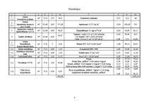 Referāts 'Līgumcenas aprēķināšana', 8.