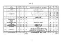 Referāts 'Līgumcenas aprēķināšana', 9.