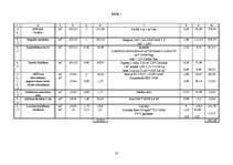 Referāts 'Līgumcenas aprēķināšana', 18.