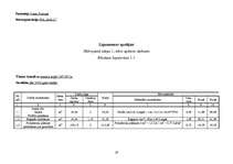 Referāts 'Līgumcenas aprēķināšana', 19.