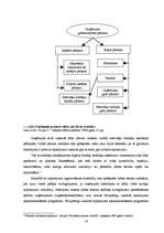 Diplomdarbs 'Dabas resursu nodoklis', 14.