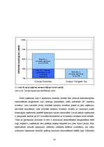 Diplomdarbs 'Dabas resursu nodoklis', 62.