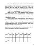 Diplomdarbs 'Sociālā rehabilitācija atkarīgajiem kristīgā kopienā', 25.