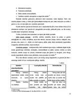 Diplomdarbs 'Sociālā rehabilitācija atkarīgajiem kristīgā kopienā', 32.