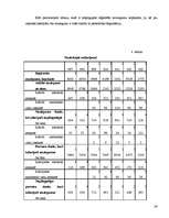 Diplomdarbs 'Sociālā rehabilitācija atkarīgajiem kristīgā kopienā', 34.