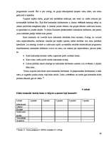 Diplomdarbs 'Sociālā rehabilitācija atkarīgajiem kristīgā kopienā', 49.