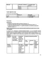 Diplomdarbs 'Sociālā rehabilitācija atkarīgajiem kristīgā kopienā', 94.